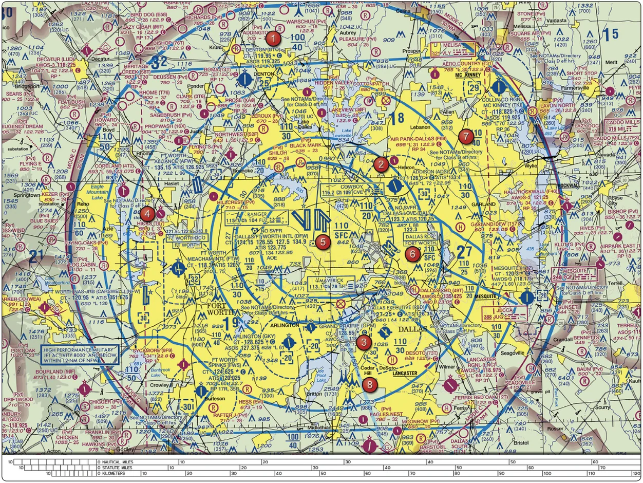 Sectional excerpt: Dallas-Fort Worth Class B, TX